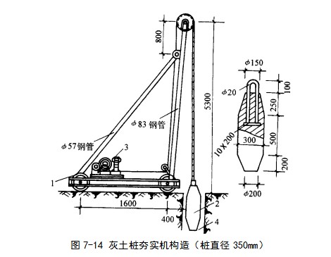 布拖挤密桩地基